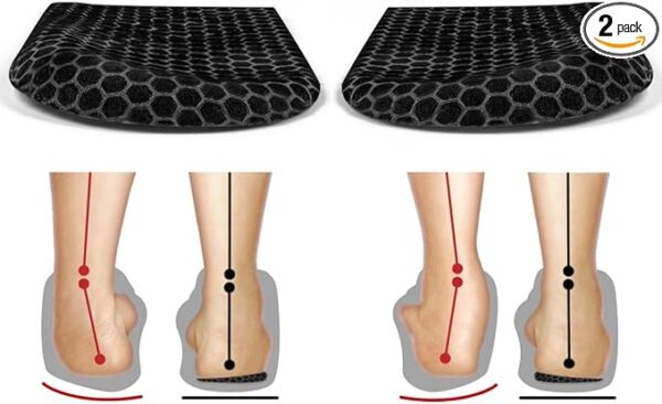 orthotics, heel wedge support, soft