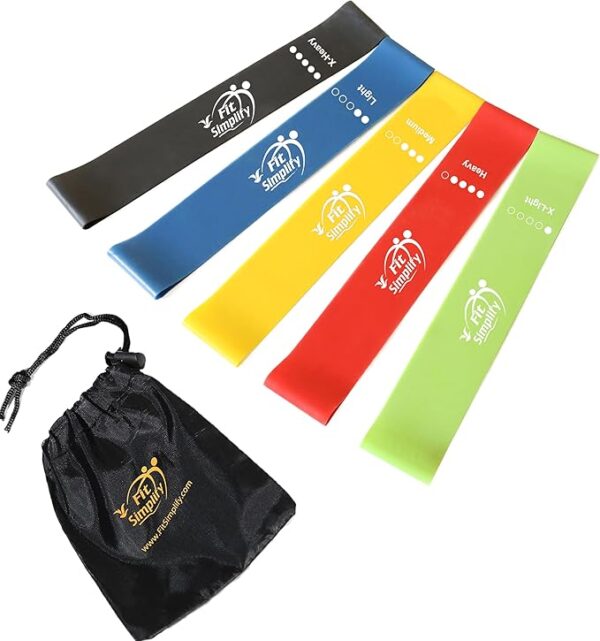 resistance loop exercise band